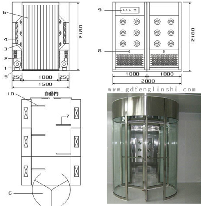 旋轉門風淋室設計不僅要考慮到凈化效果，還要兼顧人性化、美觀性和實用性。